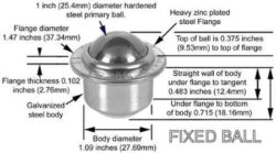 Omtec Corp F1 Fixed Flange Mount Ball Transfer Unit