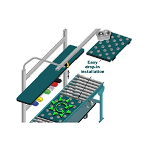 PBT Ball Transfer Table Conveyor Line Workstation