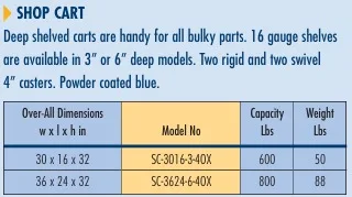 Roll A Way Shop Cart - Image 2