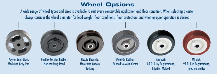 Roll A Way  Steel & Aluminum  Deck Trucks - Image 3