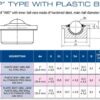 STR Industries SPP Type with Plastic Body