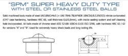 STR Industries SPM Super Heavy Duty Type Ball Transfer Unit - Image 2