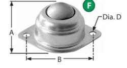 Ashland Conveyor Flange Style Ball Transfer Units