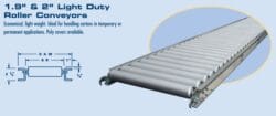 Roll A way 1.9”&2”Light Duty Roller Conveyors