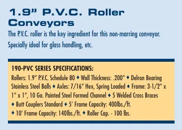 Roll A Way 1.9” P.V.C. Roller  Conveyors - Image 3
