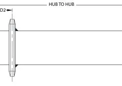 Ashland Conveyor Sprocketed Rollers