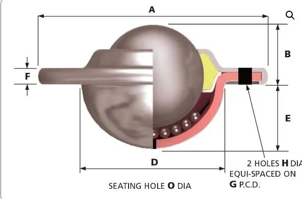 Alwayse Ball Transfer Unit Flange Fixing Unit 0531 - Image 2