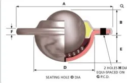 Alwayse Ball Transfer Unit Flange Fixing Unit 32742 - Image 2