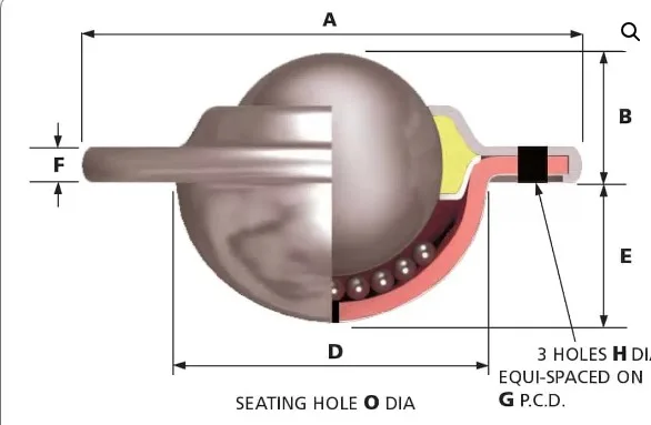 Alwayse Ball Transfer Unit Flange Fixing Unit 32743 - Image 2