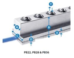 Omnitrack Pneumatic Ball Transfer Rails – High Pressure - Image 2