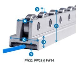 Omnitrack High Pressure Rails