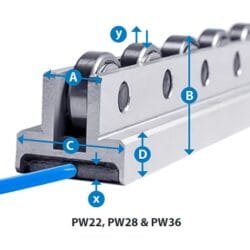 Omnitrack High Pressure Rails