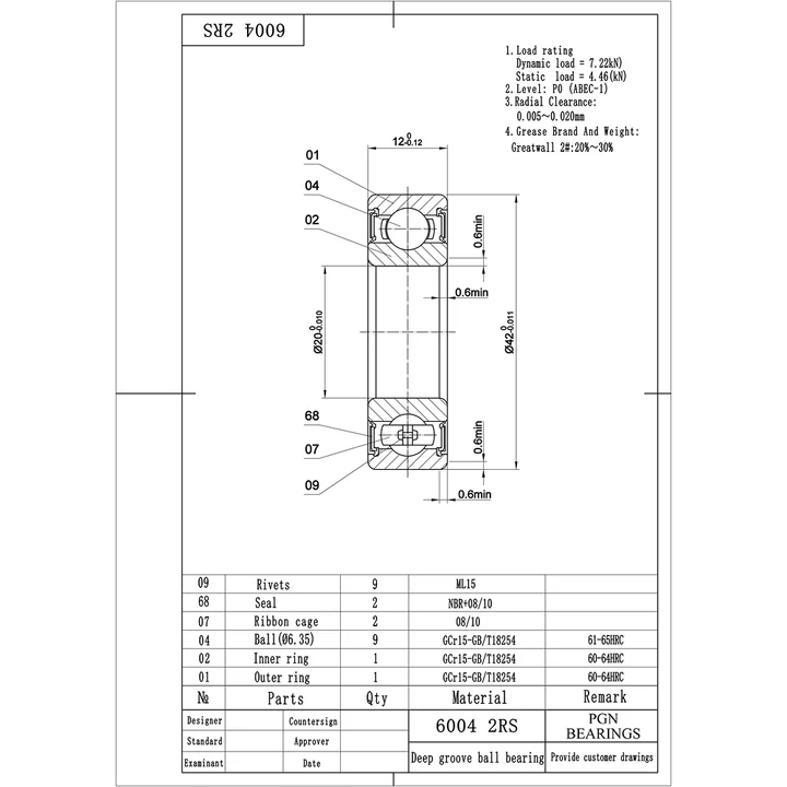 PGN Bearings 6004-2RS - Lubricated Chrome Steel Sealed Ball Bearing