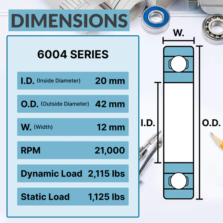 PGN Bearings 6004-2RS - Lubricated Chrome Steel Sealed Ball Bearing - Image 7